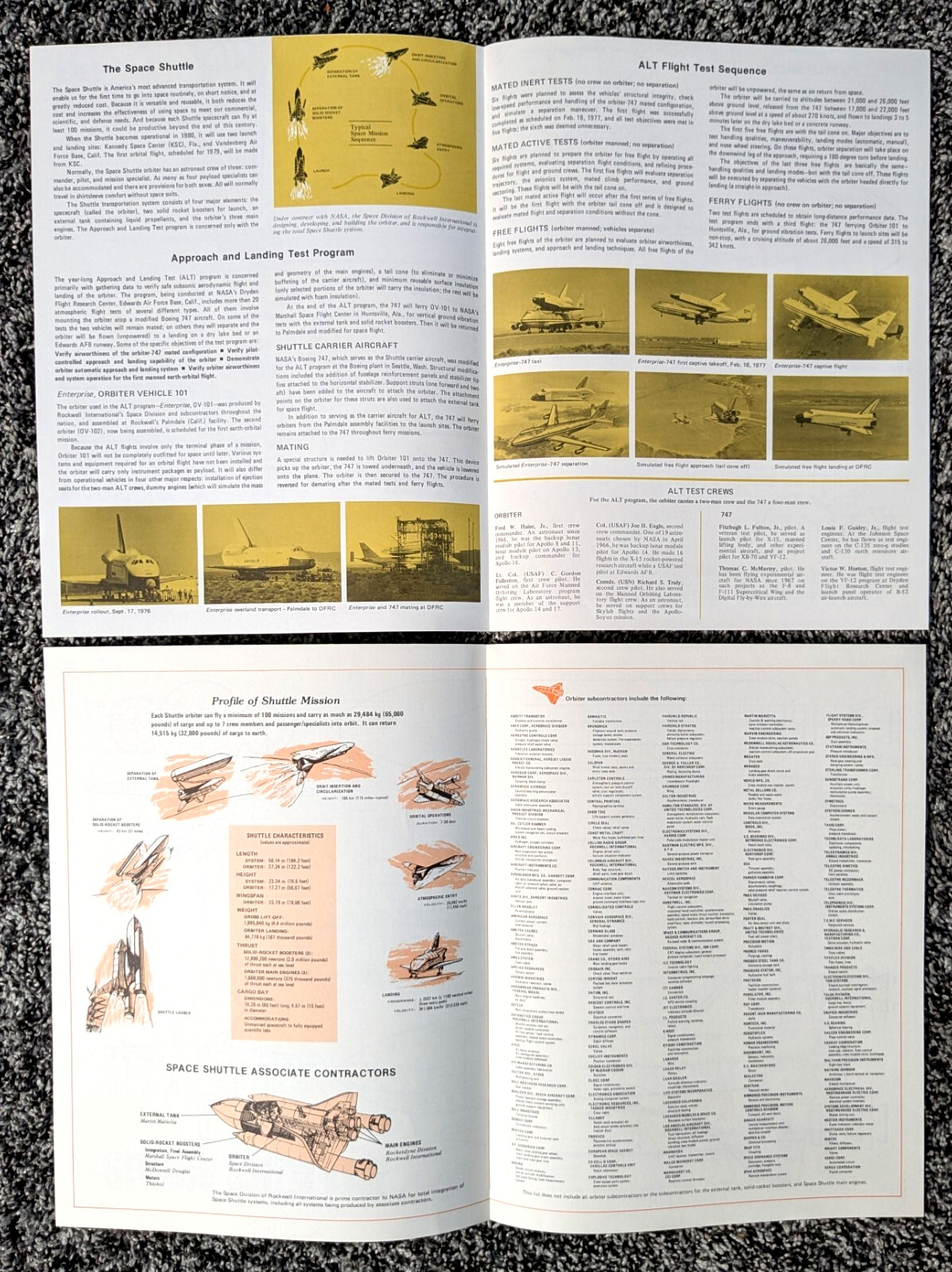 Space Shuttle Transportation System + Approach & Landing Test Model Information