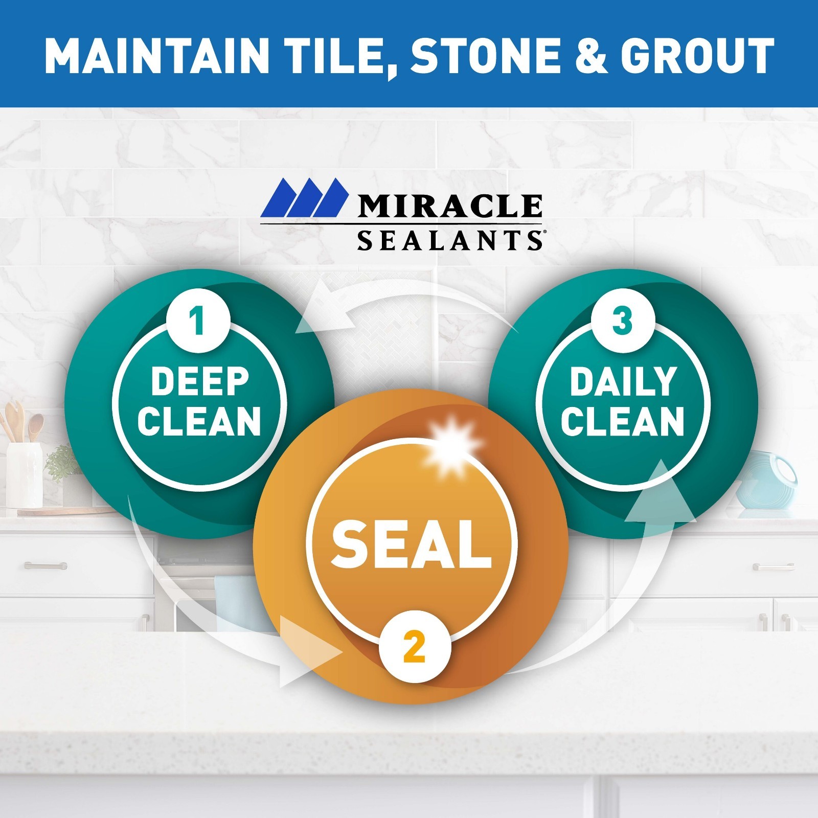 Miracle Sealants 1 Count White Sealer applicator