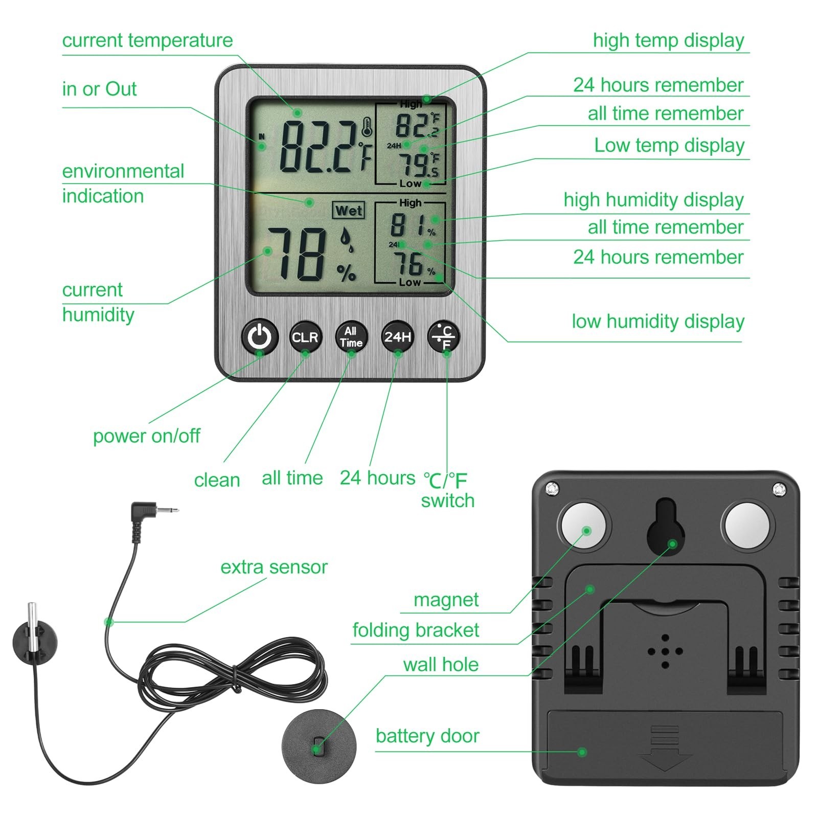 Digital Refrigerator Freezer Fridge Thermometer with Extra Sensor Digital Hyg...