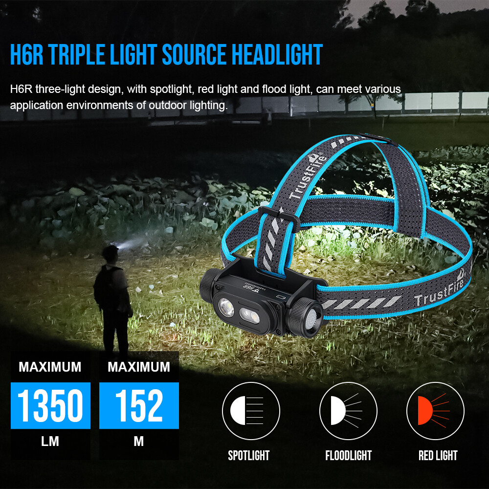 TrustFire 1350LM Rechargeable Headlamp Waterproof Headlight W/Red /Floodlight US