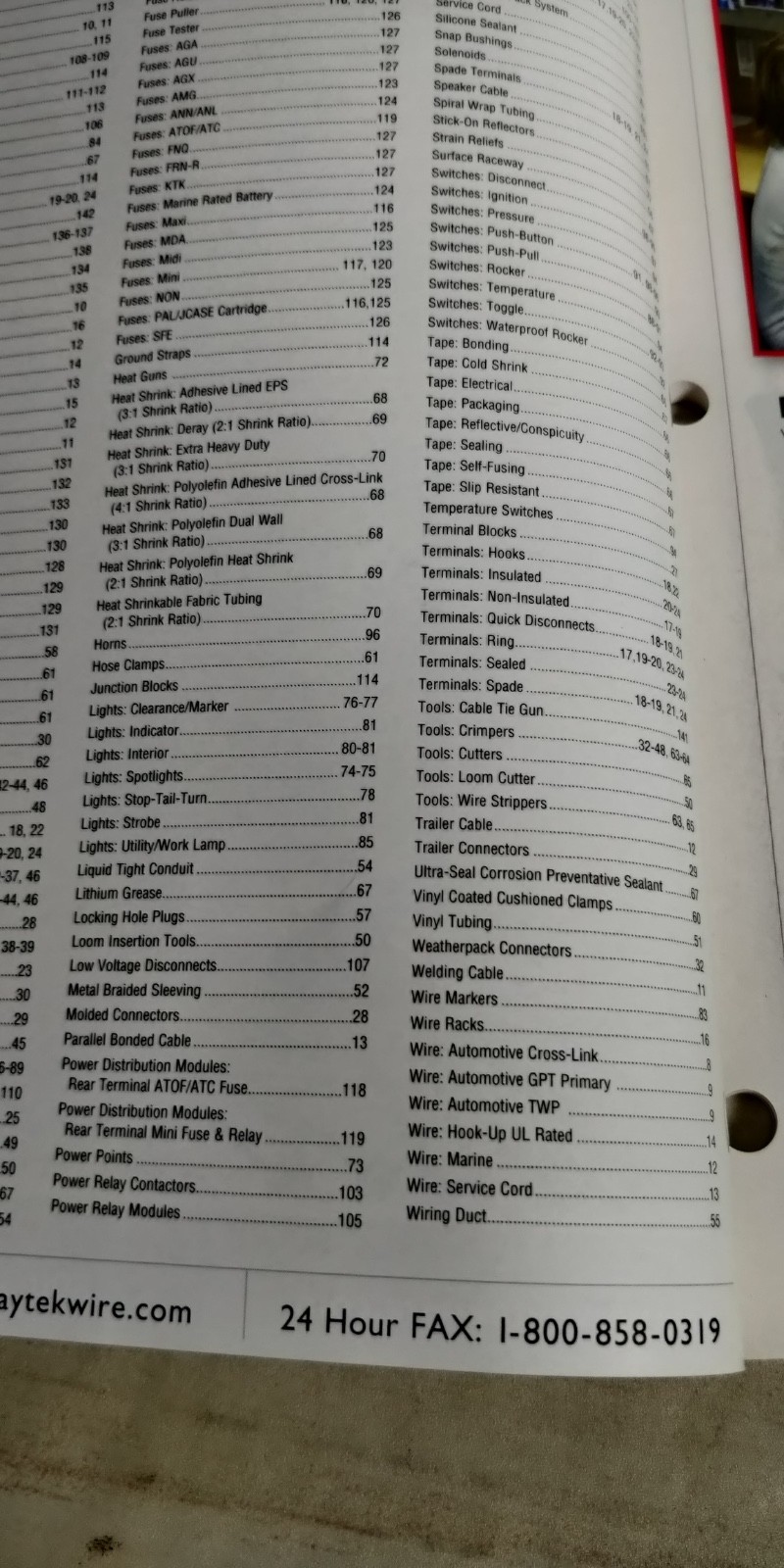 2014 WAYTEK, INC CATALOG 227 C6