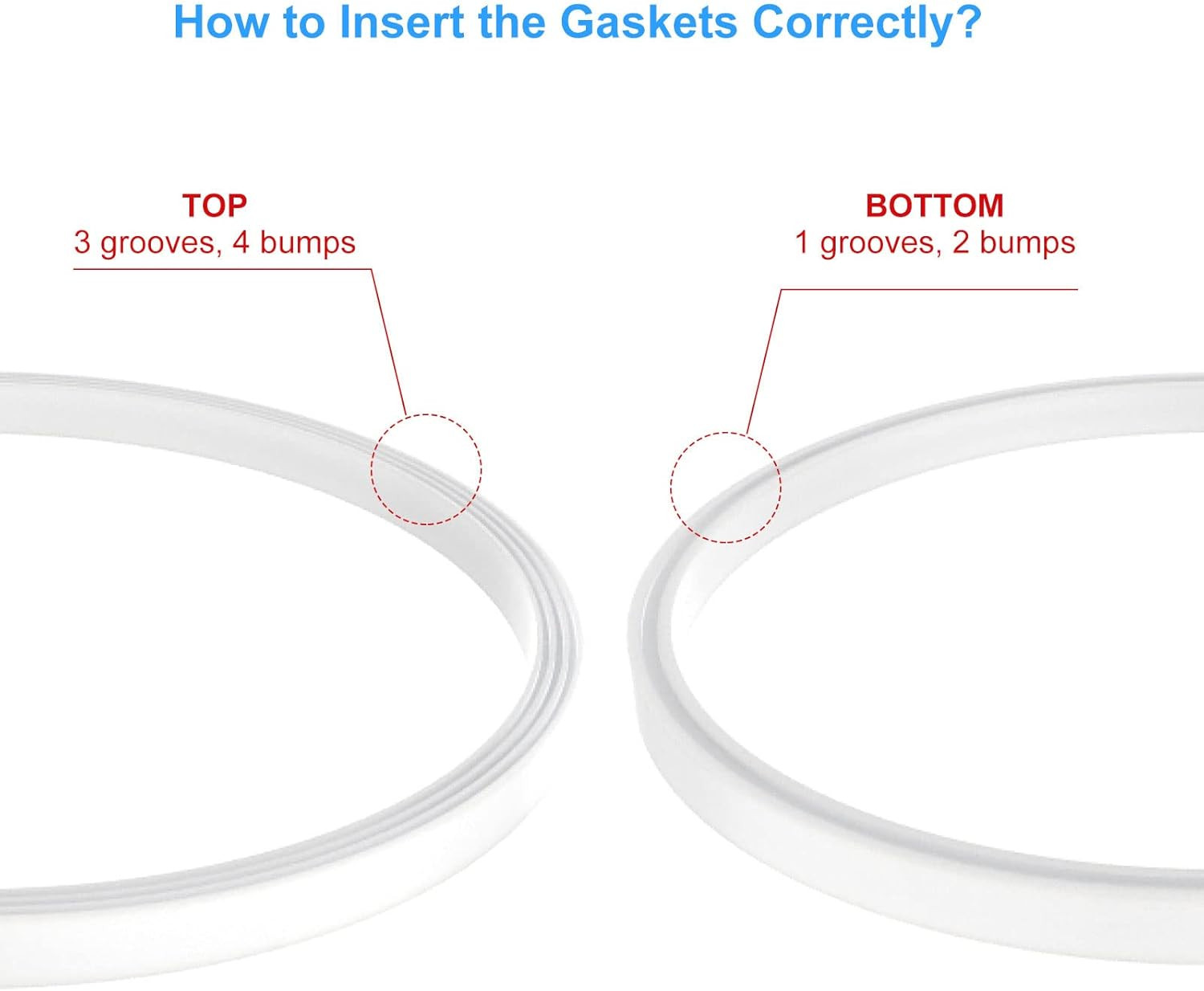 3 Pack Rubber Gaskets Replacement Seal White O-Ring for Ninja Pro Blender Replac