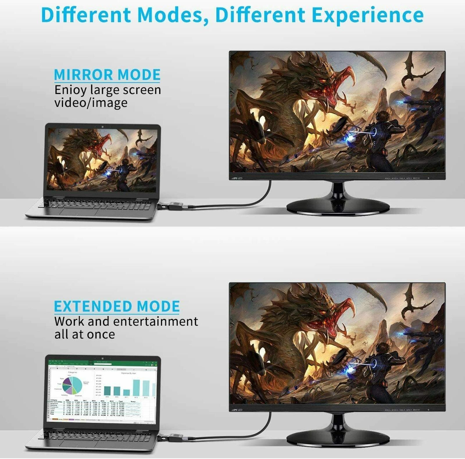 VGA Input To HDMI Output Adapter+ Audio Cable+USB Cable For Win7/8/10