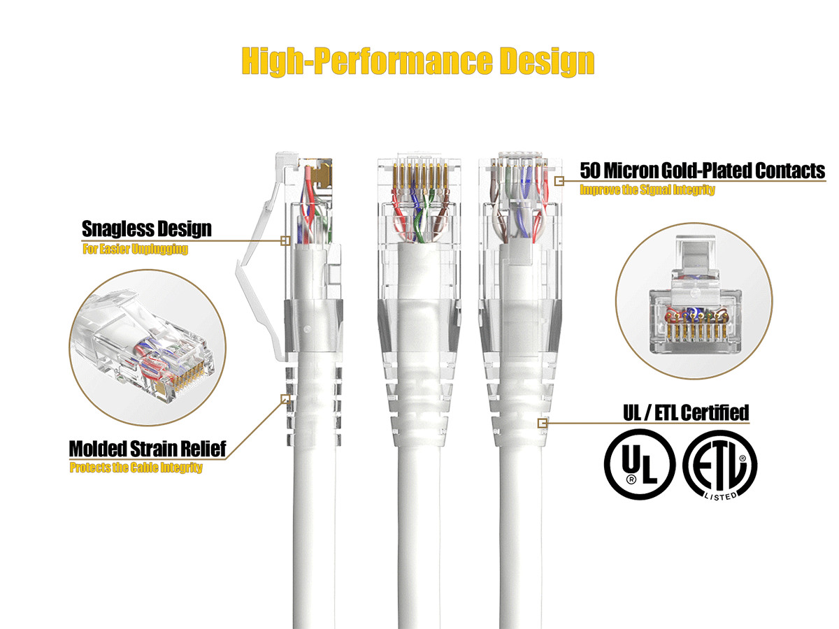 7ft Cat6 Ethernet Patch Cable with Clear Boot, UTP, Pure Bare Copper, White