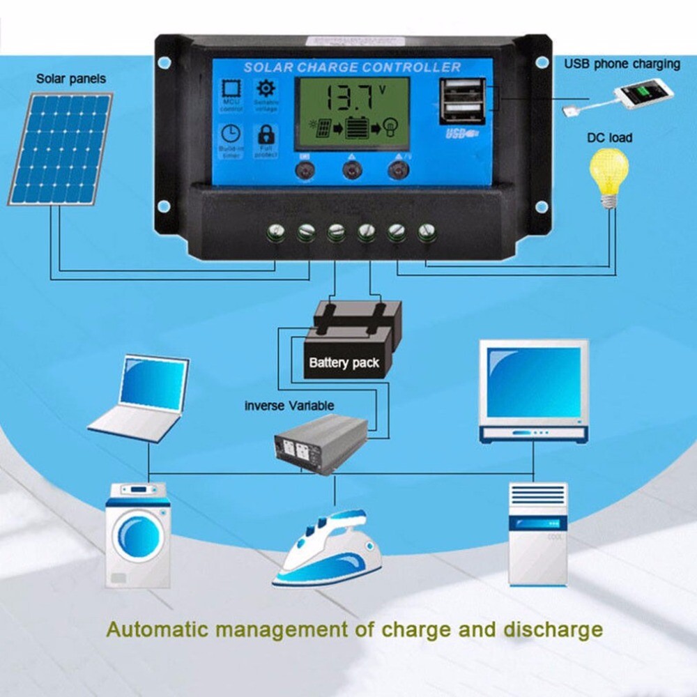 200W Solar Panel Kit 100A 12V/24V Battery Charger with Controller Caravan Boat