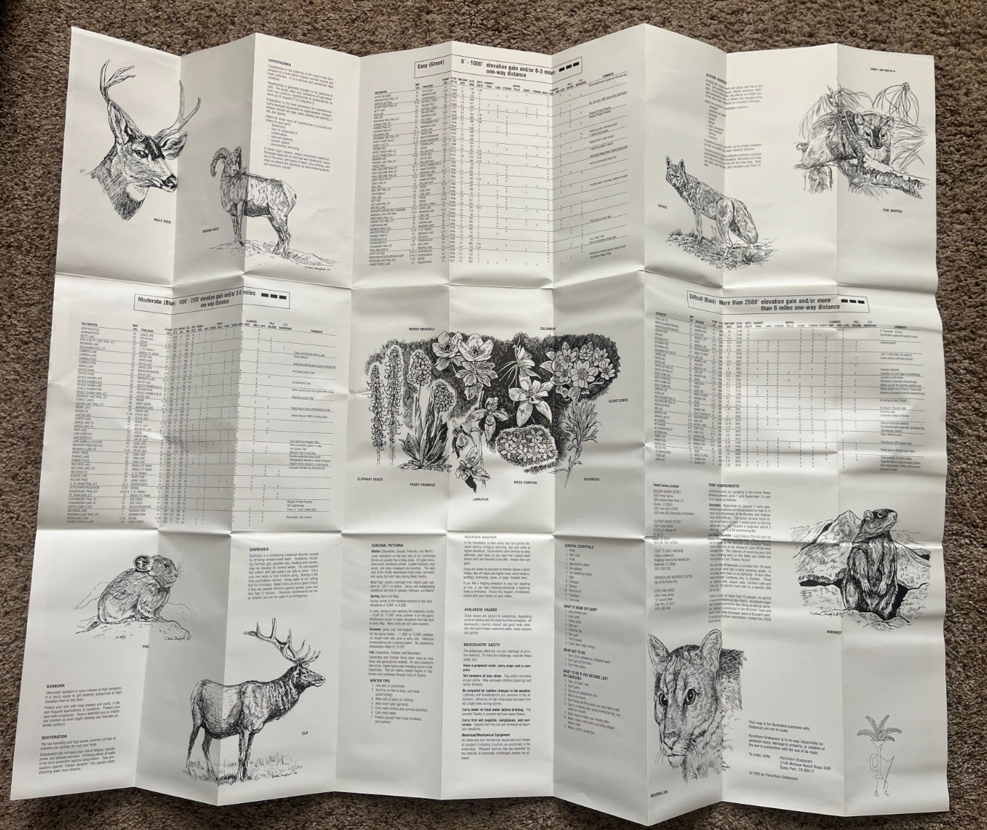 1995 Indian Peaks Illustrated Hiking Map