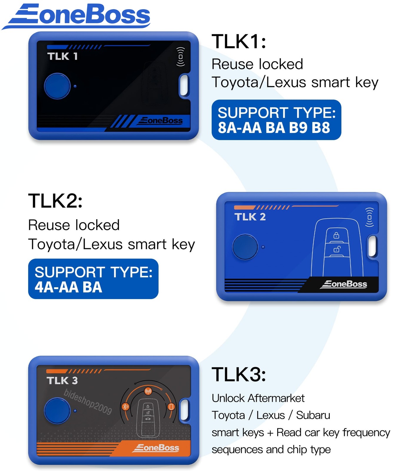EONEBOSS TLK1 TLK2 Reuse Lo-cked for Toyota Smart Key TLK3 Read Key Frequency