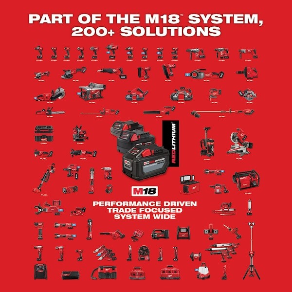 Milwaukee Tool 2632-22Xc M18 Propex Expansion Tool Kit