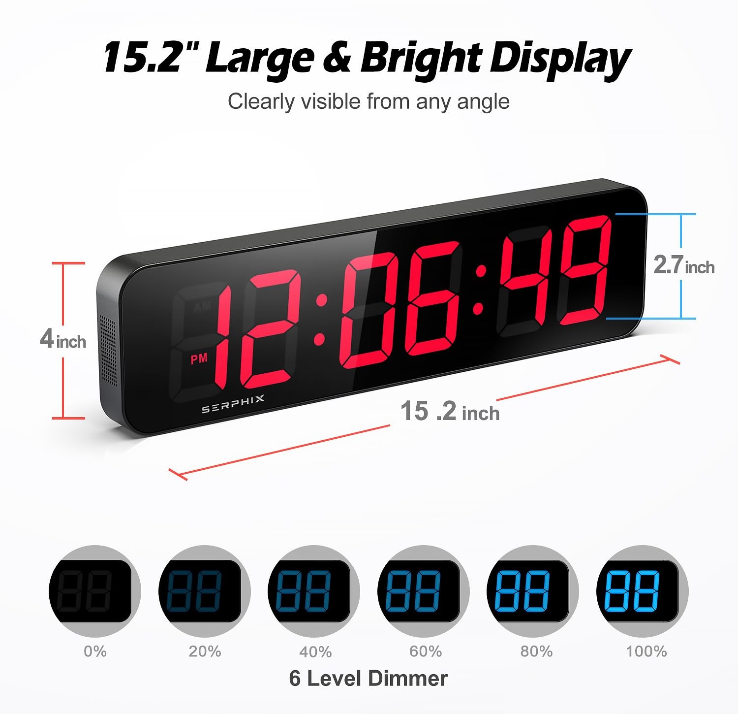 15.2 Gym Timer, App Remote Control, Customizable LED Colors, Workout Interva...