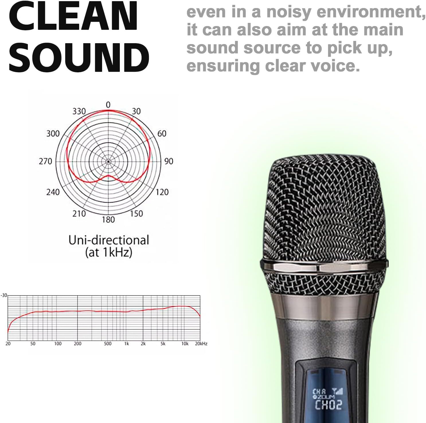 Pro UHF Wireless Microphone System Set Dual Handheld Rechargeable Karaoke Gift