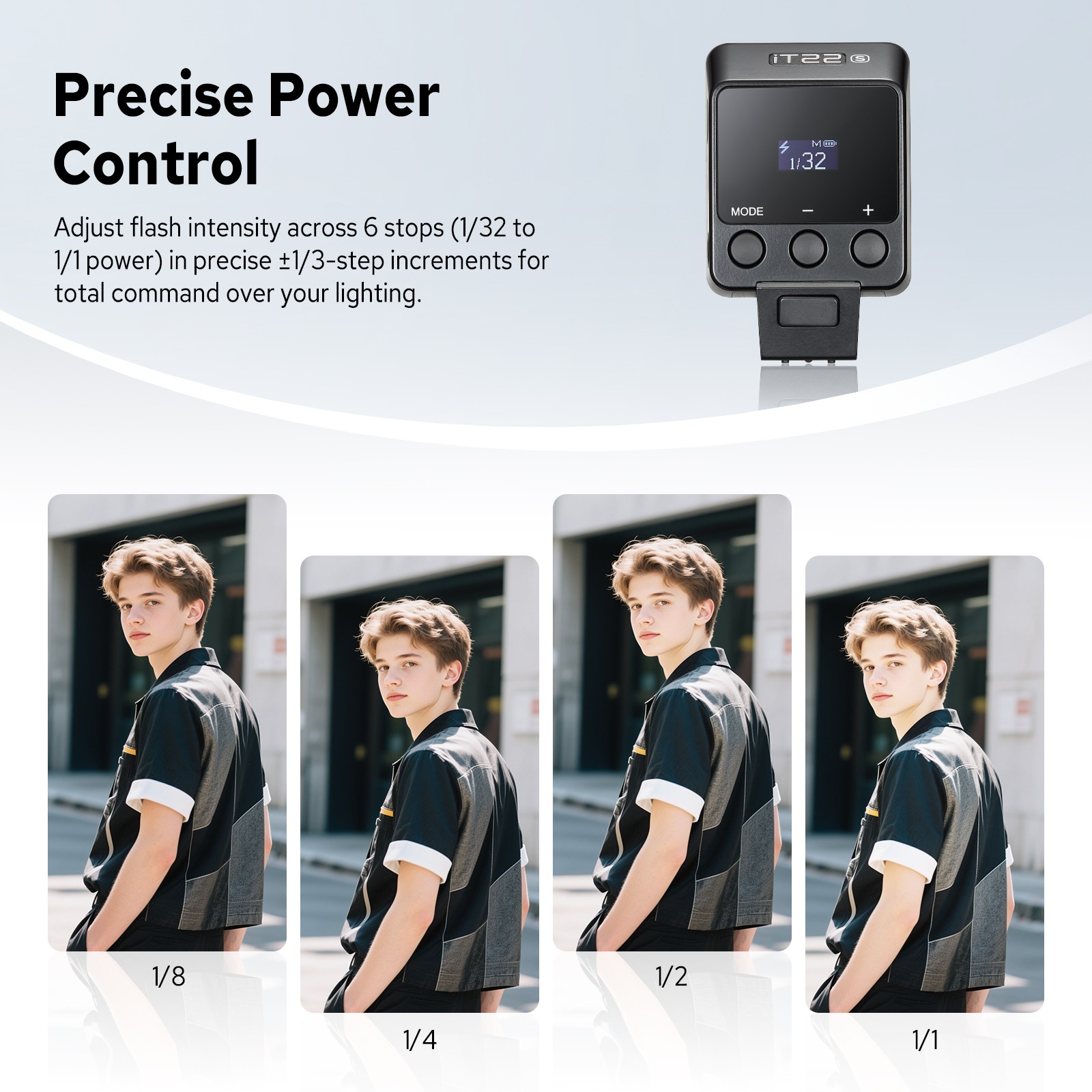 Godox iT22 S Mini TTL Flash for Sony Hot Shoe Triggering with Magnetic Diffuser