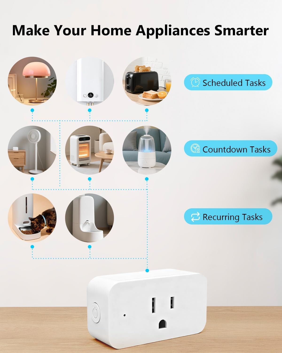 Smart Plug 15A/1800W - Alexa & Google Home Compatible, 4-Pack Functionality