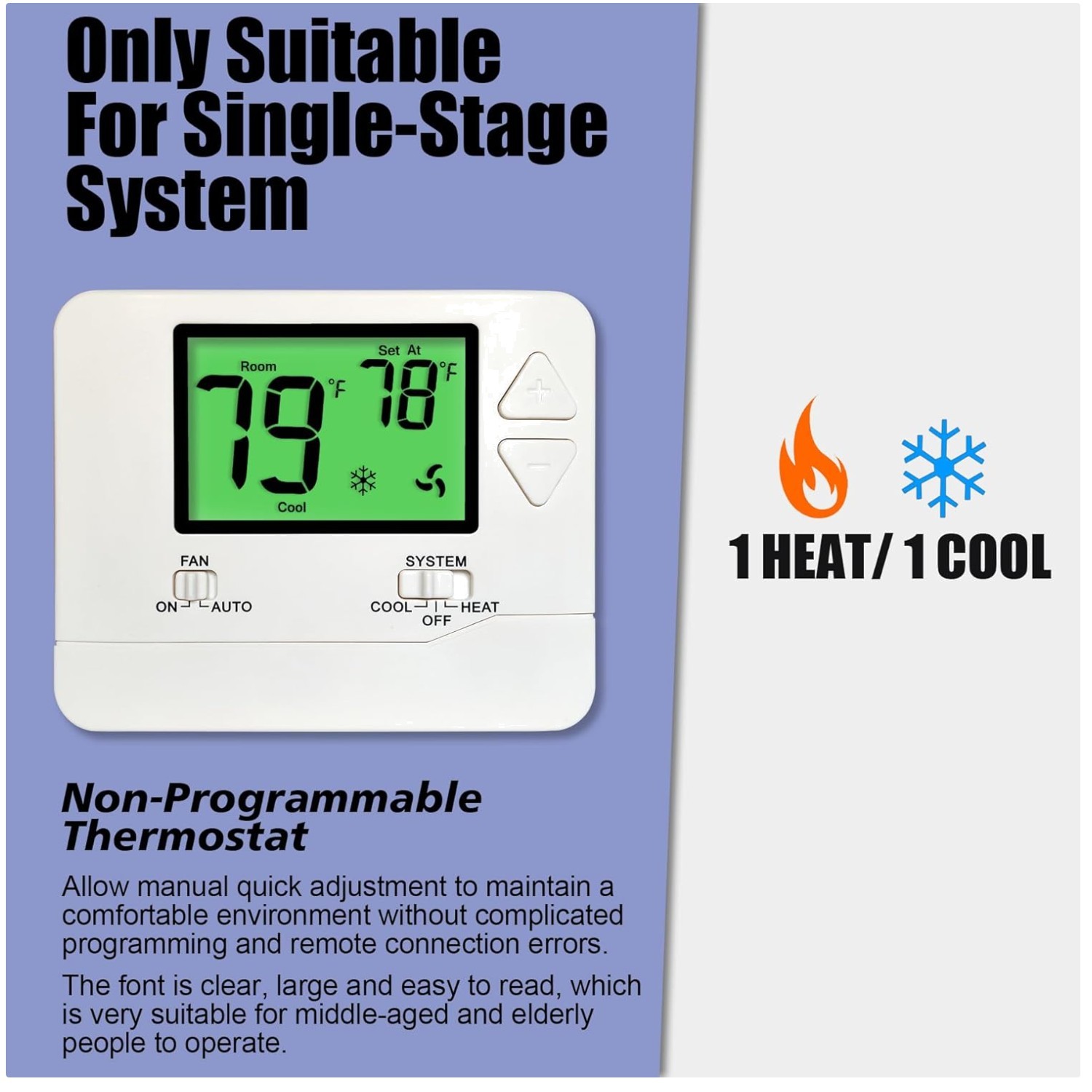 User-Friendly Thermostat for Ventilation & Air Conditioning