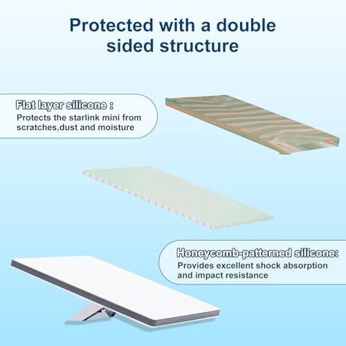Silicone Cover for Mini Satellite Dish by Starlink - Shockproof Anti-Drop