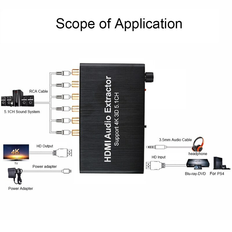 4K 3D 5.1CH Audio Extractor Decoder AC3/DTS Sound RCA 1080p HDMI Video Converter