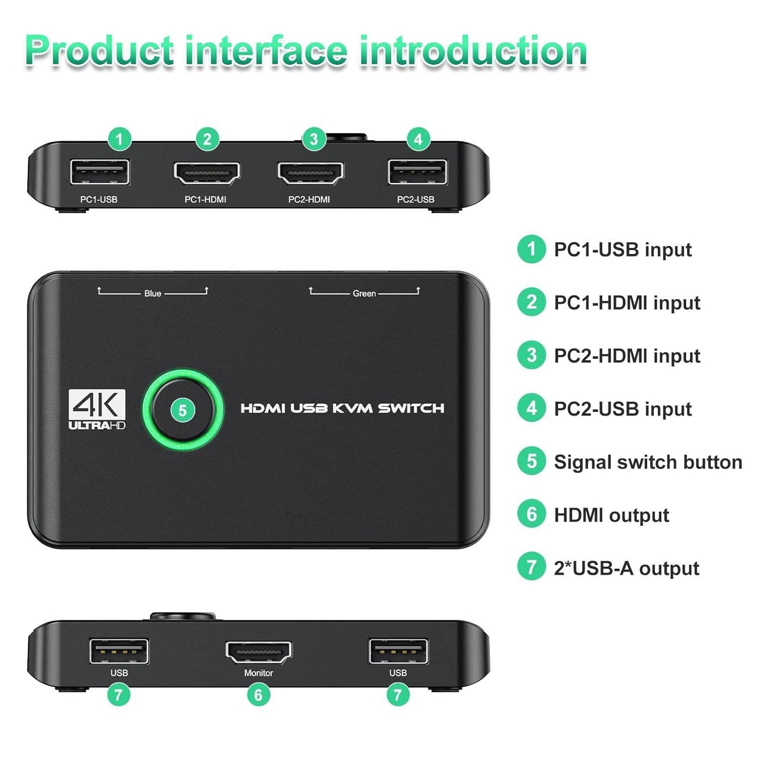 Versatile HDMI & USB KVM Switch for 2 PCs - Driver-Free Plug-and-Play Experience