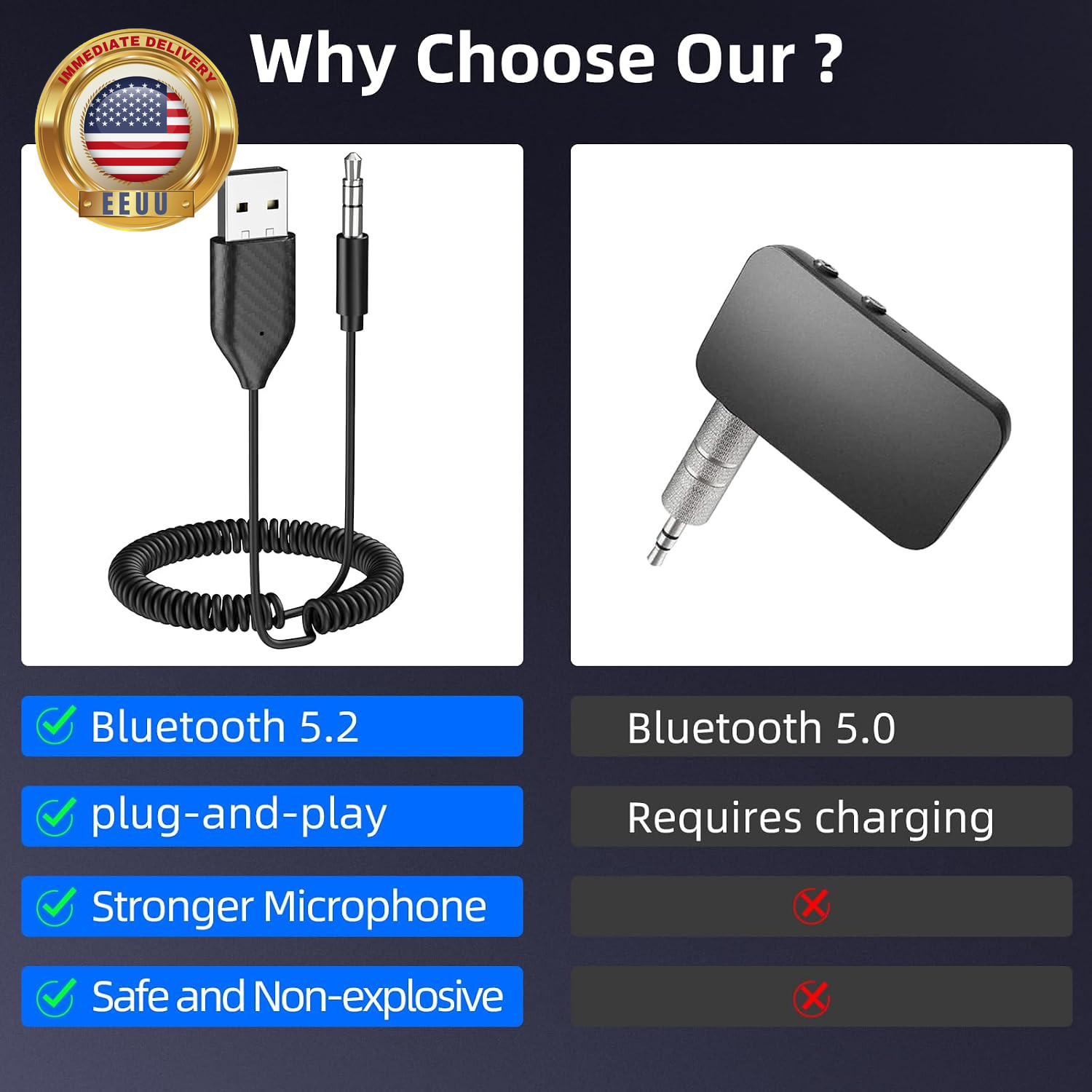 Aux to Bluetooth 5.2 Adapter 3.5Mm Bluetooth Receiver with Built-In Microphone A