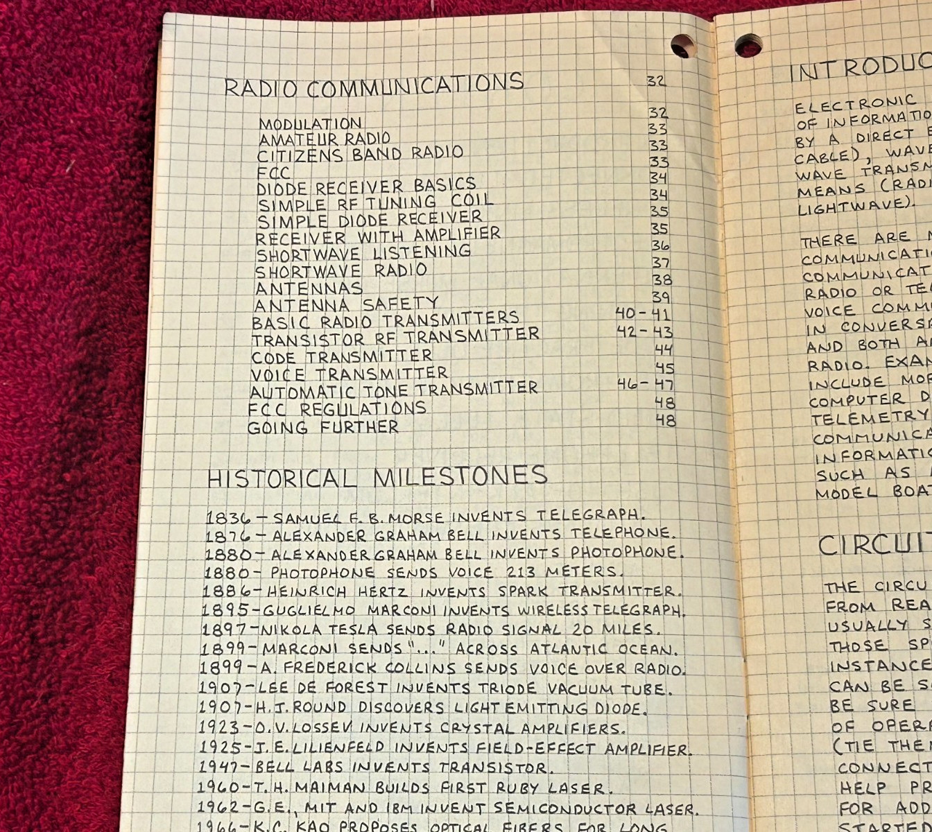 ARCHER ENGINEER'S MINI-NOTEBOOK COMMUNICATIONS PROJECTS NO 276-5015A RADIO SHACK