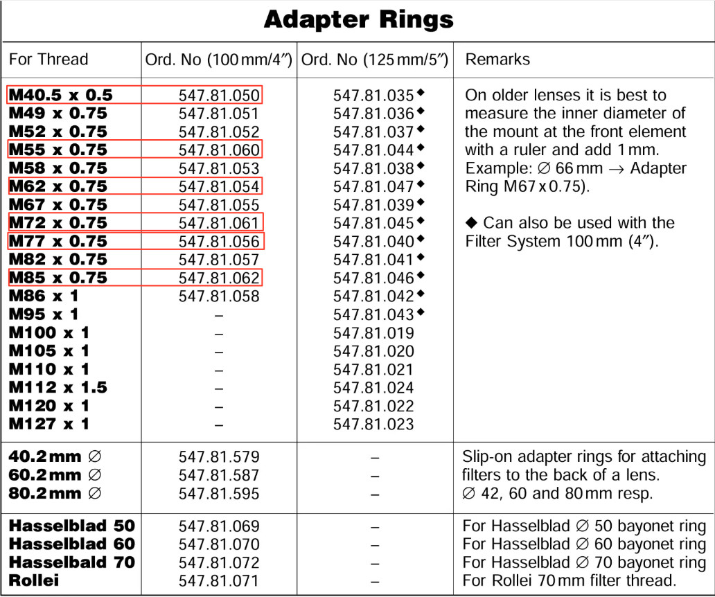 Sinar Filter Adapter Rings CHOOSE SIZE (40.5/55/62/72/77/85)