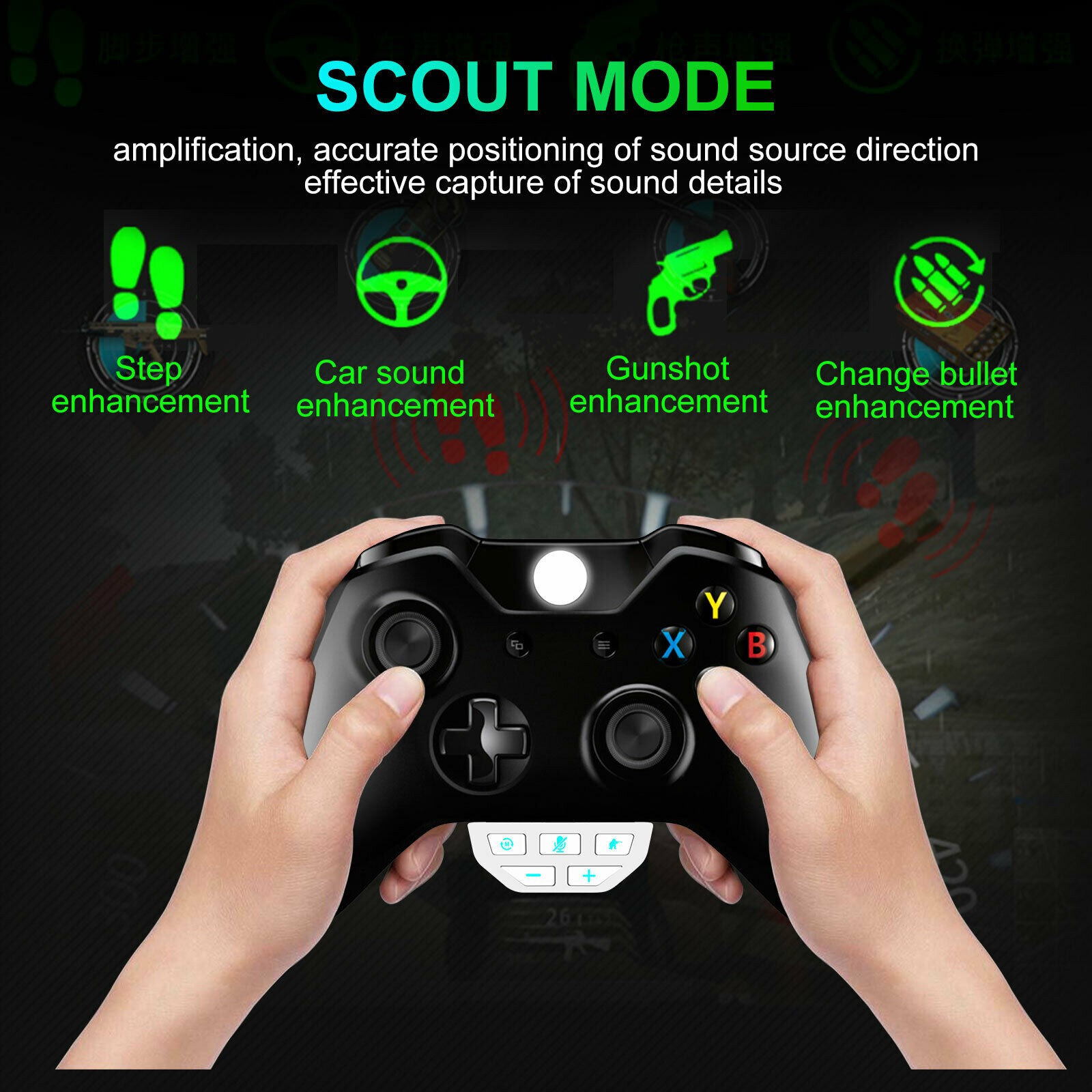 3.5mm Stereo Audio Headset Adapter Converter Connecter for Xbox One Controller F
