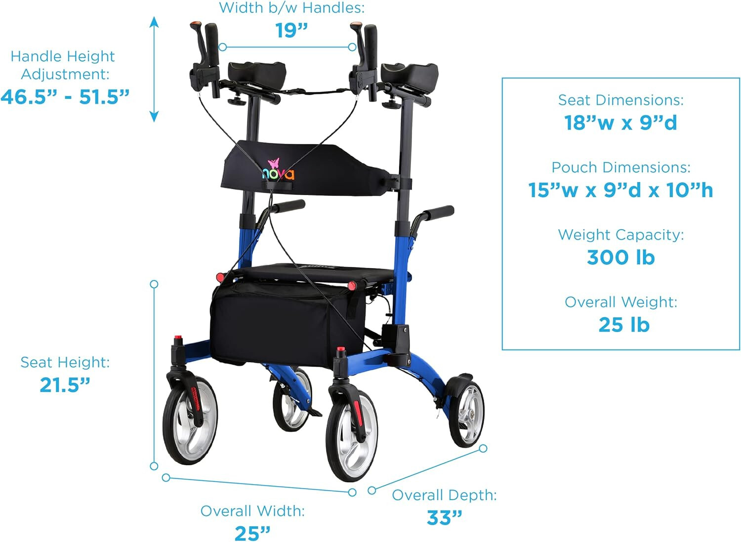 NOVA Dragon Rise UP Rollator, Upright Walker w/Contour Forearm, BLUE - OPEN BOX!