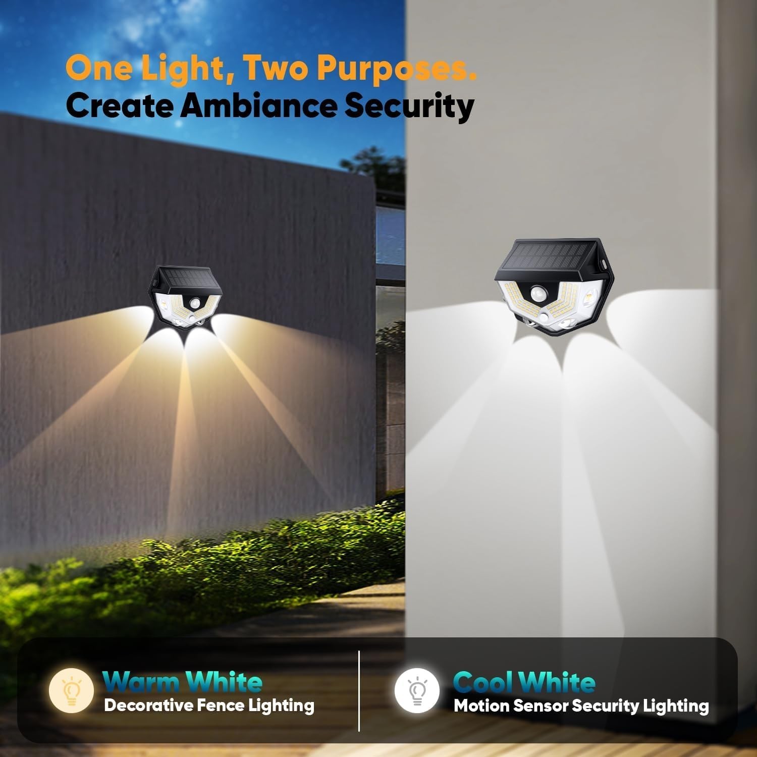 Solar Motion Sensor Light, 270° Wide Angle, IP65 Waterproof, Outdoor Securi