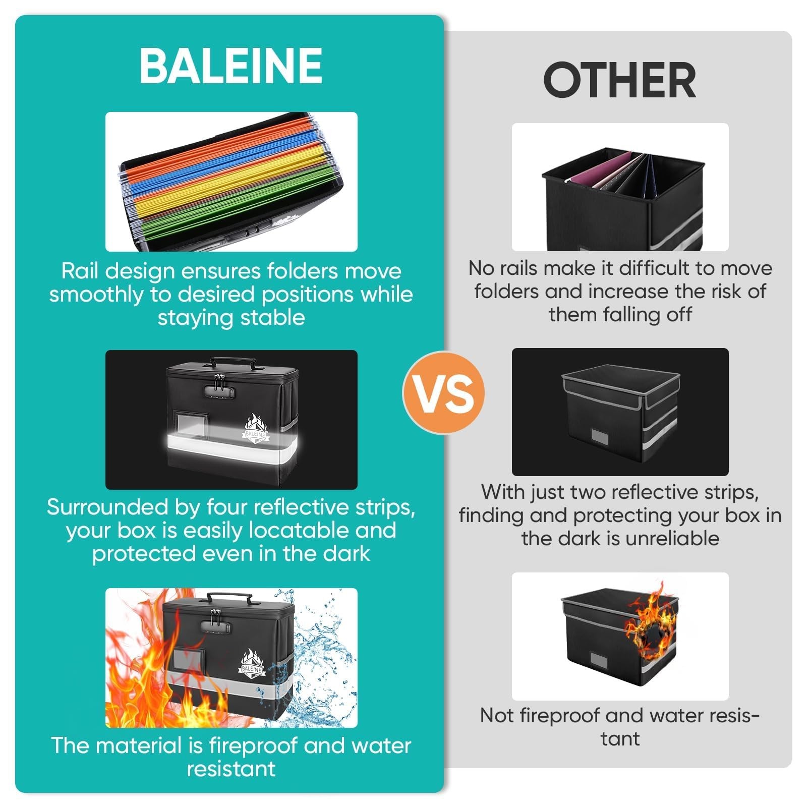 Baleine fireproof document box with lock portable bag waterproof fire proof
