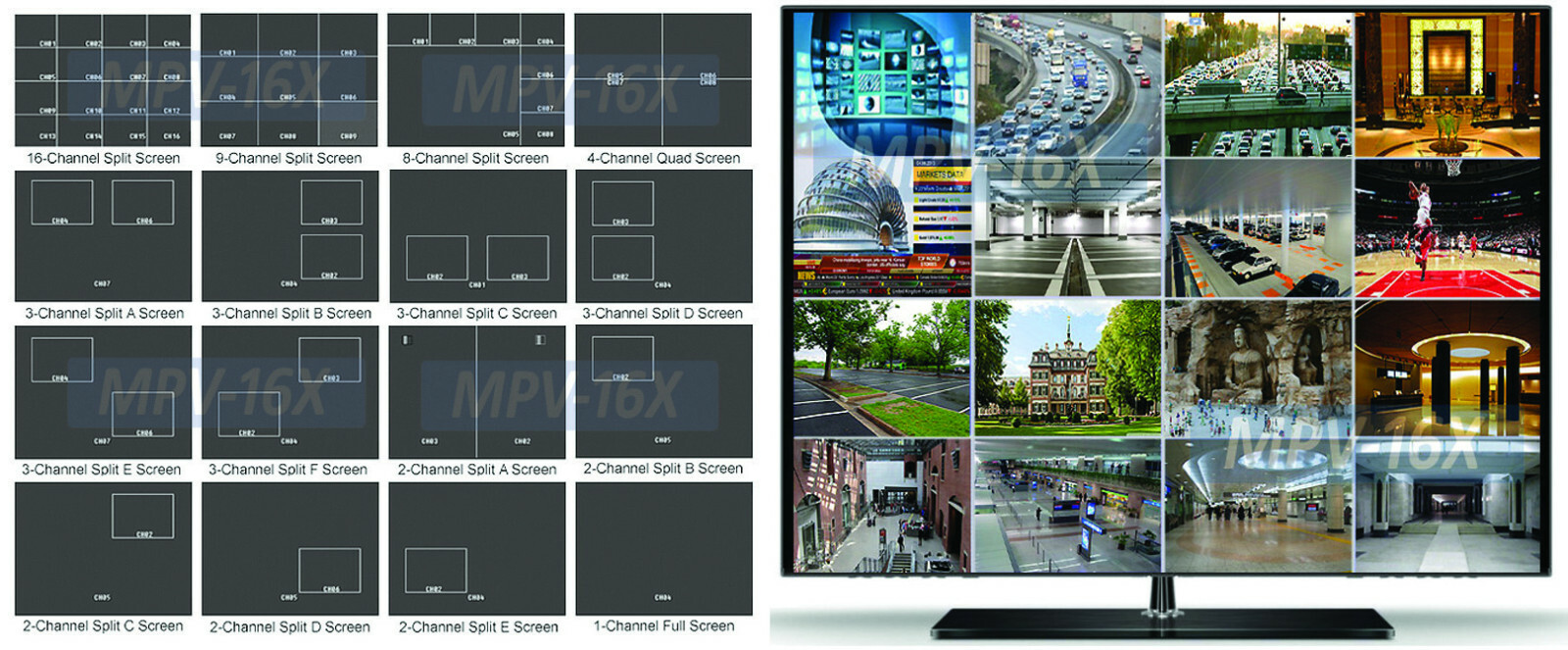 New 16-Channel Video Multiplexer Split Screen With Audio Inputs