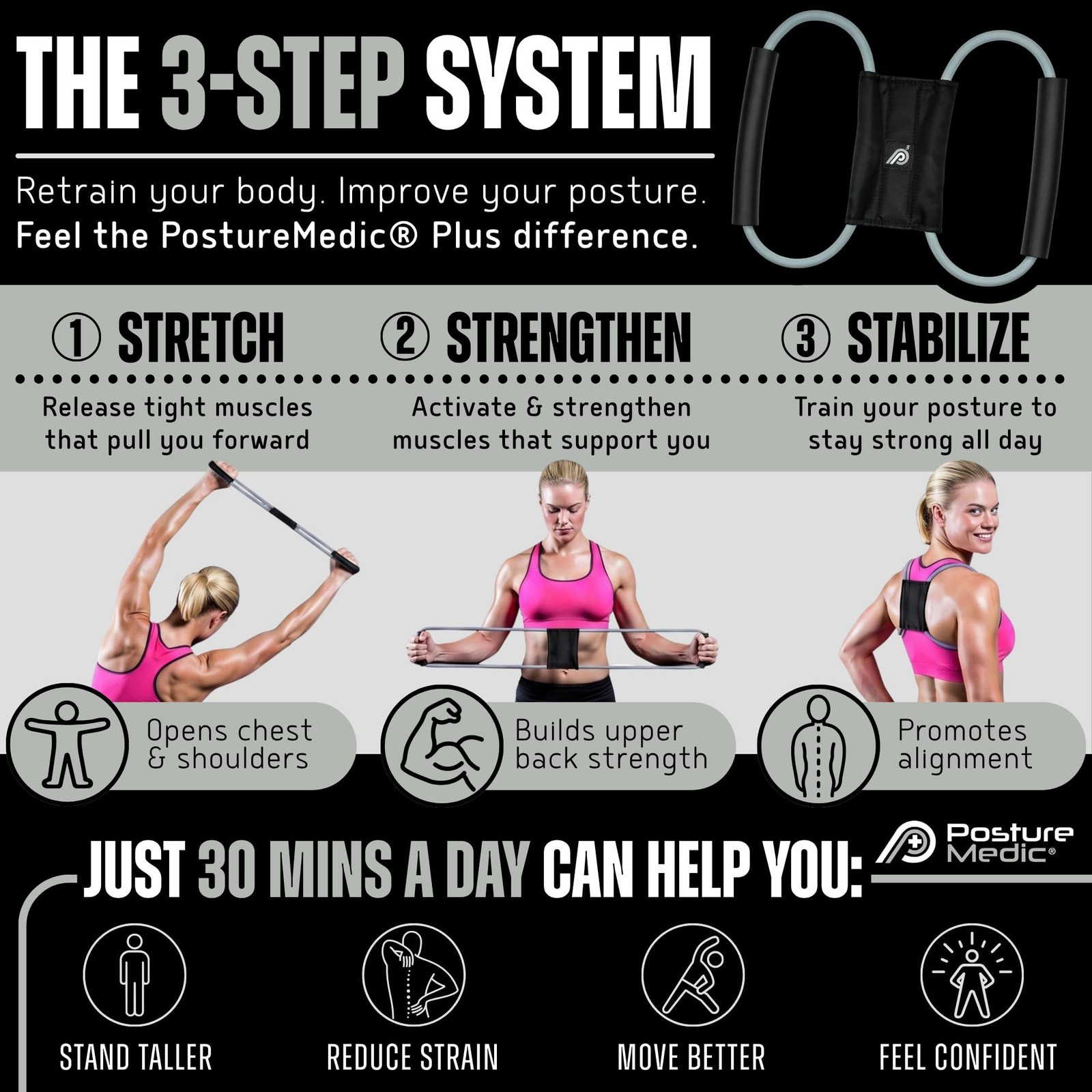 PostureMedic Plus Strength Dynamic Posture Corrector for Athletes – High R