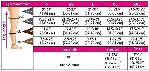 Mediven Transparent Pantyhose 15-20 Black Large