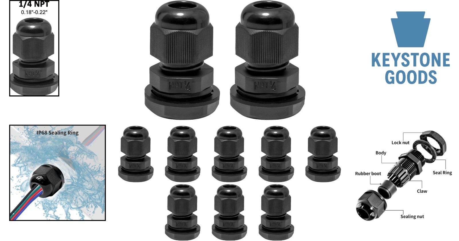 10-Pack Waterproof Nylon Cable Glands for 4-6mm Cables, , Black