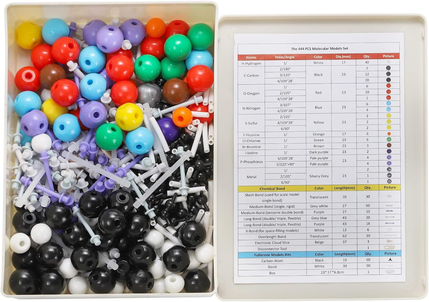 444 Pcs Chemistry Molecular Model Kit 3D Atoms & Bonds Science Learning Set