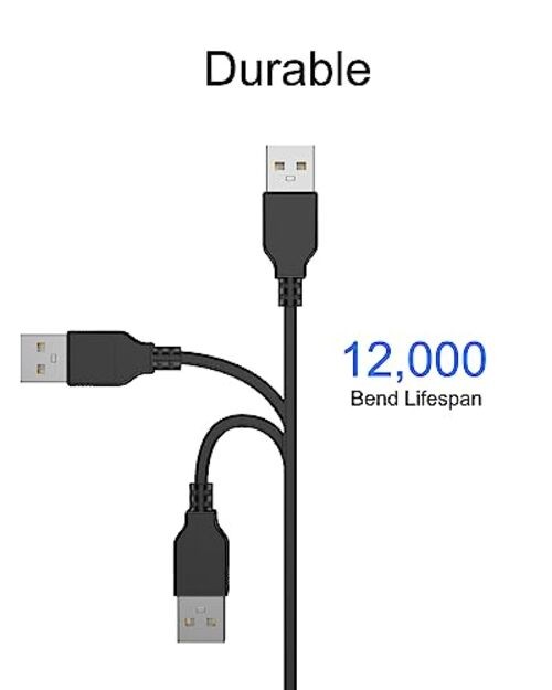 Charging Dock,USB Charger Cable 4.9FT Longer Cable(2 Packs)