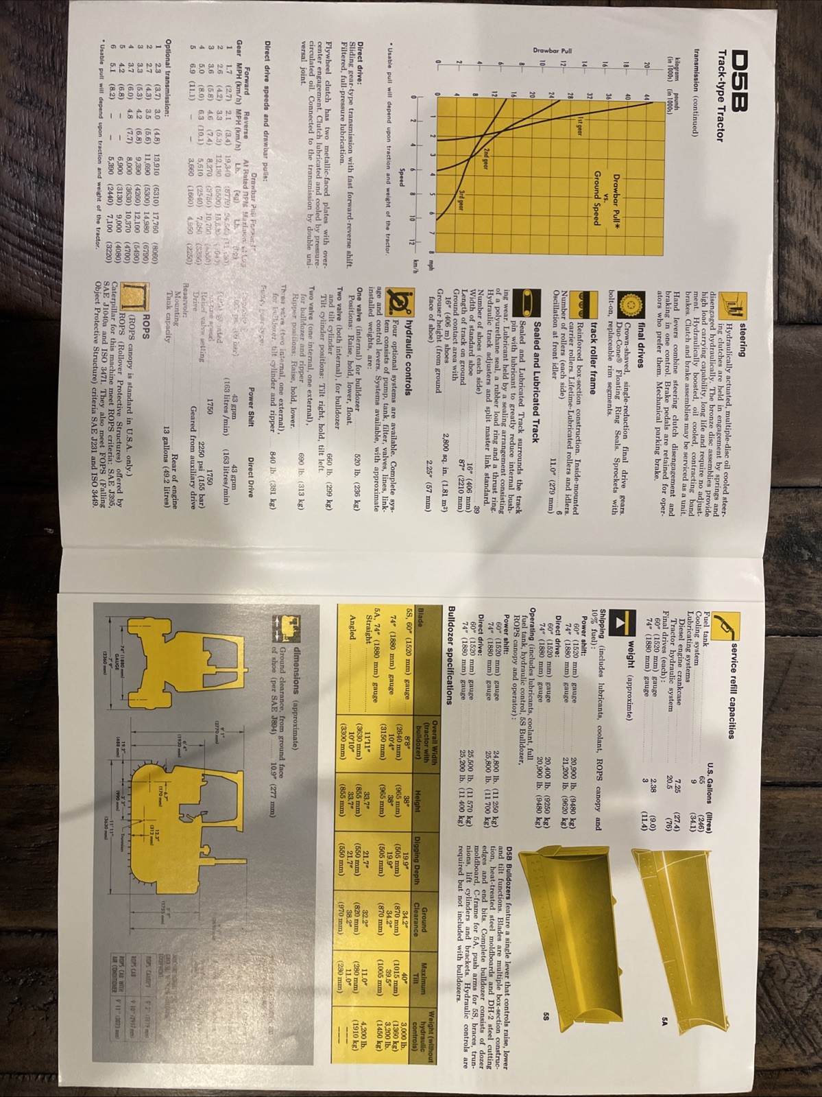 Caterpillar D5B Brochure ‘77