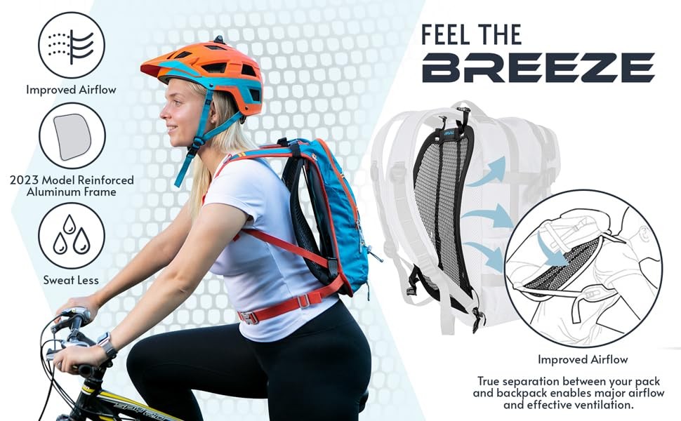 Lightweight Ventilation Backpack Spacer - Frame for Hiking, Commuting & Bikin...