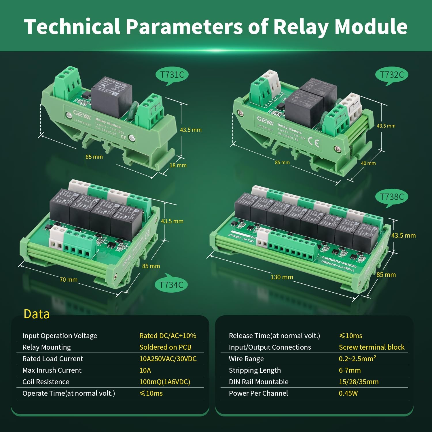 GAEYAELE 2 Channel Relay Module AC/DC 24V Interface 24VACDC, 2