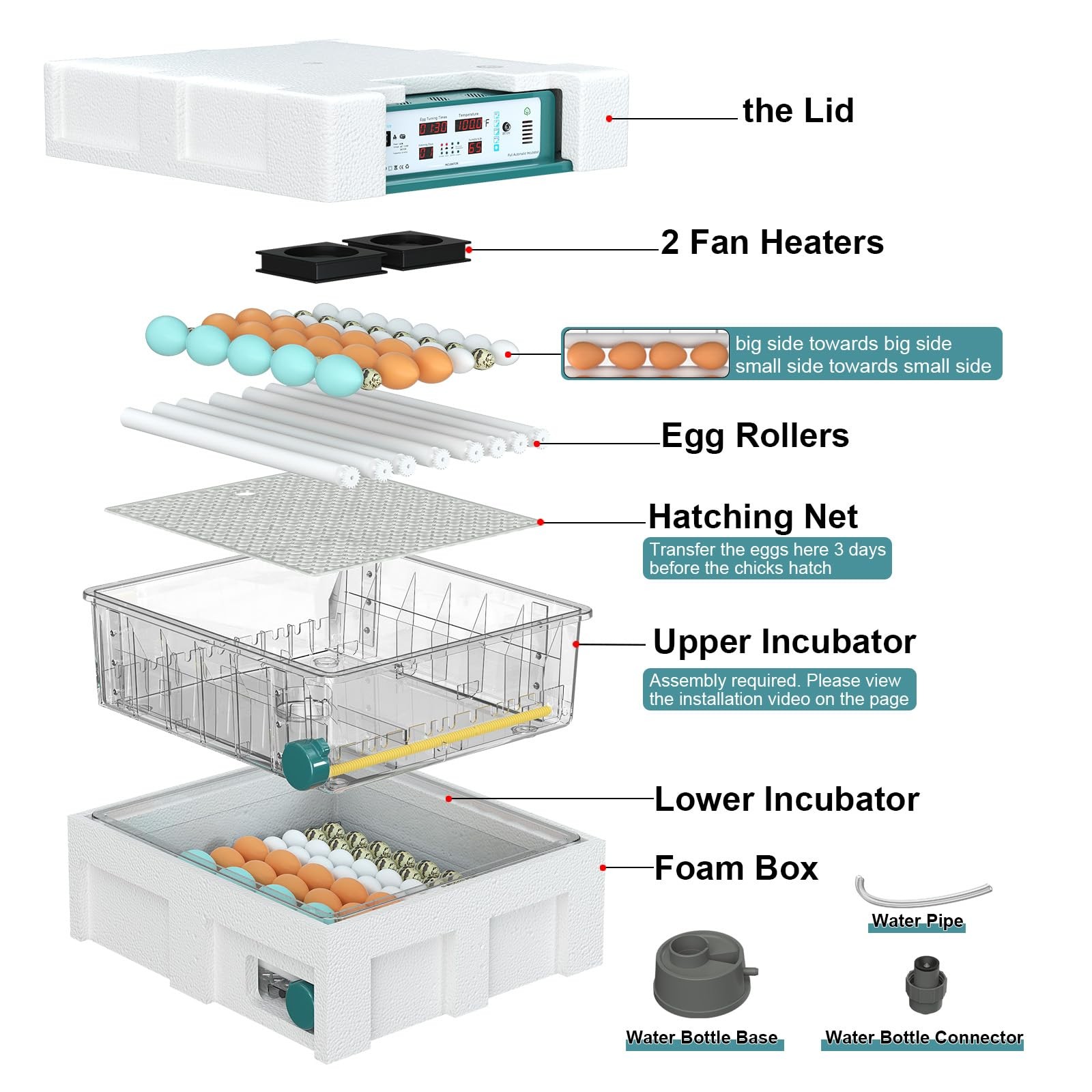 Chalixion Incubators for Hatching Eggs 120, Chicken Egg Incubator with...