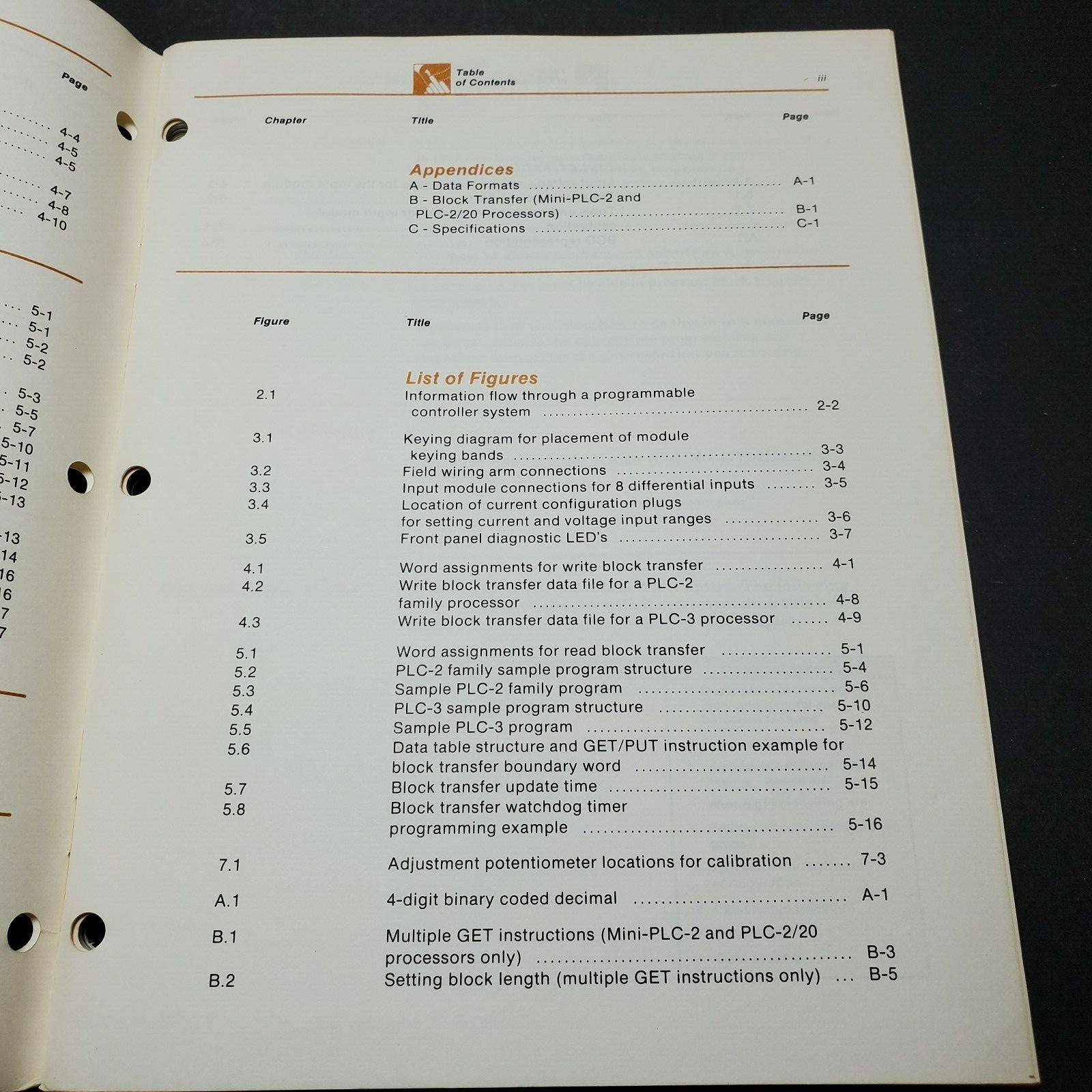 Allen-Bradley Isolated Analog Input Module Cat NO 1771-IL User Manual