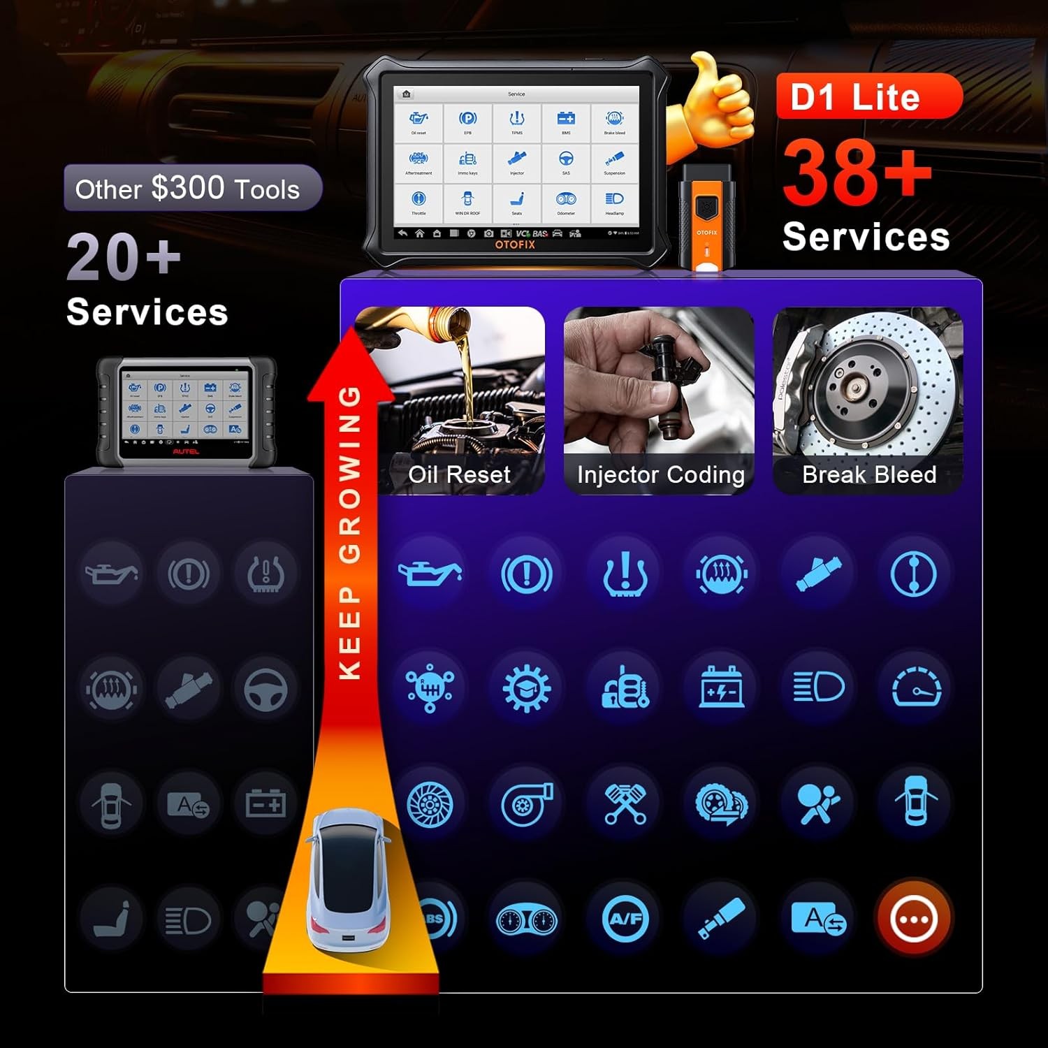 2026 OTOFIX D1 Lite Car Bidirectional Scanner Auto Full System Diagnostic Tool
