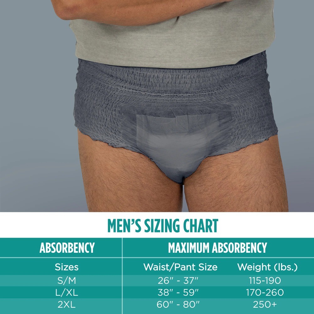 Incontinence Underwear, Large, Maximum Absorbency, 72 Count