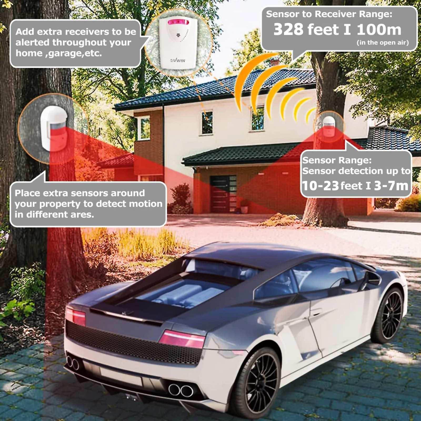 110db Infrared Motion Sensor Home Garage Alert Security System