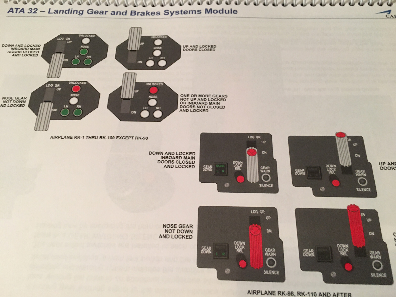 BeechJet 400A Landing Gear & Brakes Booklet Manual