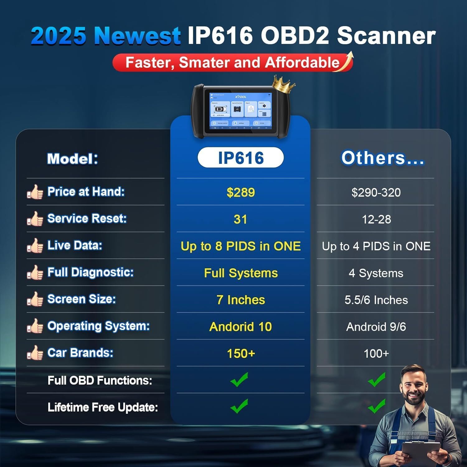 XTOOL IP616 V2.0 OBD2 All System Scanner Diagnostic Tool Lifetime Free Update