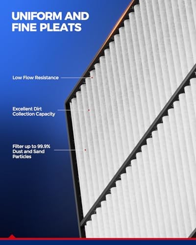 Engine & Cabin Air Filter Kit, Replacement for Honda CR-V 2017 CA12259&CF11182