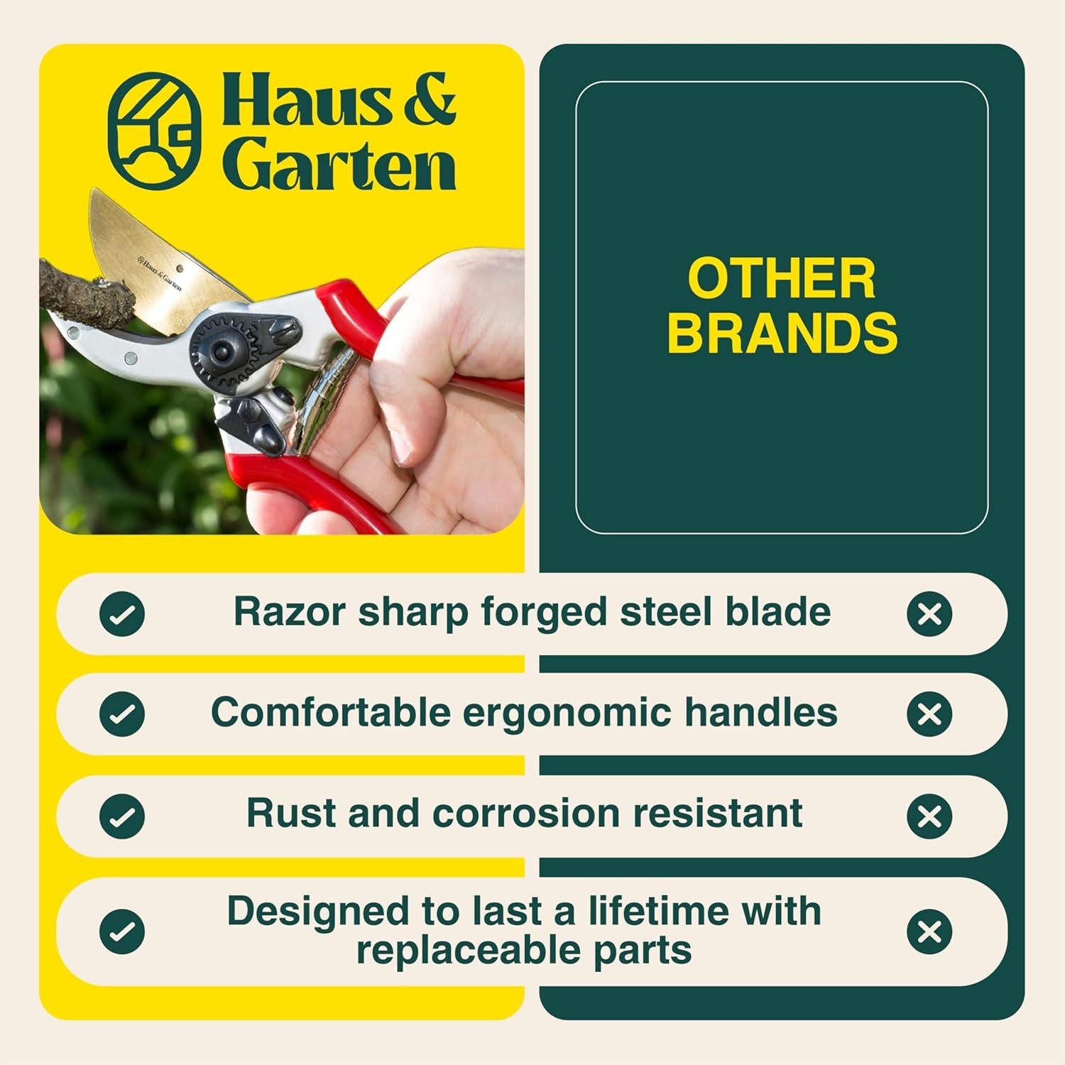 Professional 8.5" ClassicPRO Pruning Shears - Lightweight, Rust-Resistant Design