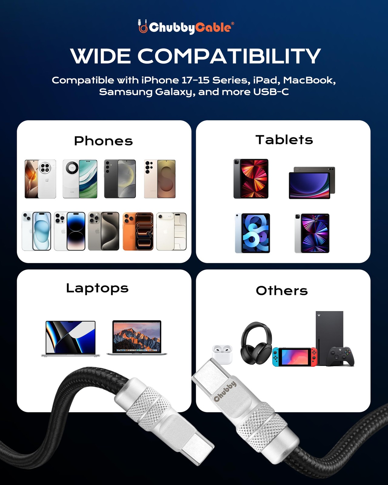 chubbycable Curly Chubby 120W Coiled USB C Fast Charging Cable Durable Braide...