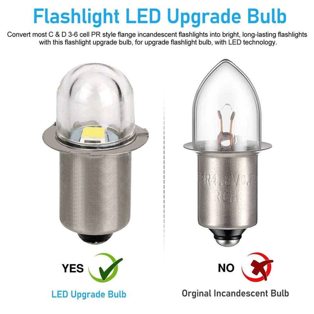 18 Volt 18V LED Flashlight Replacement Bulbs for Ridgid R849 - 4 Pack