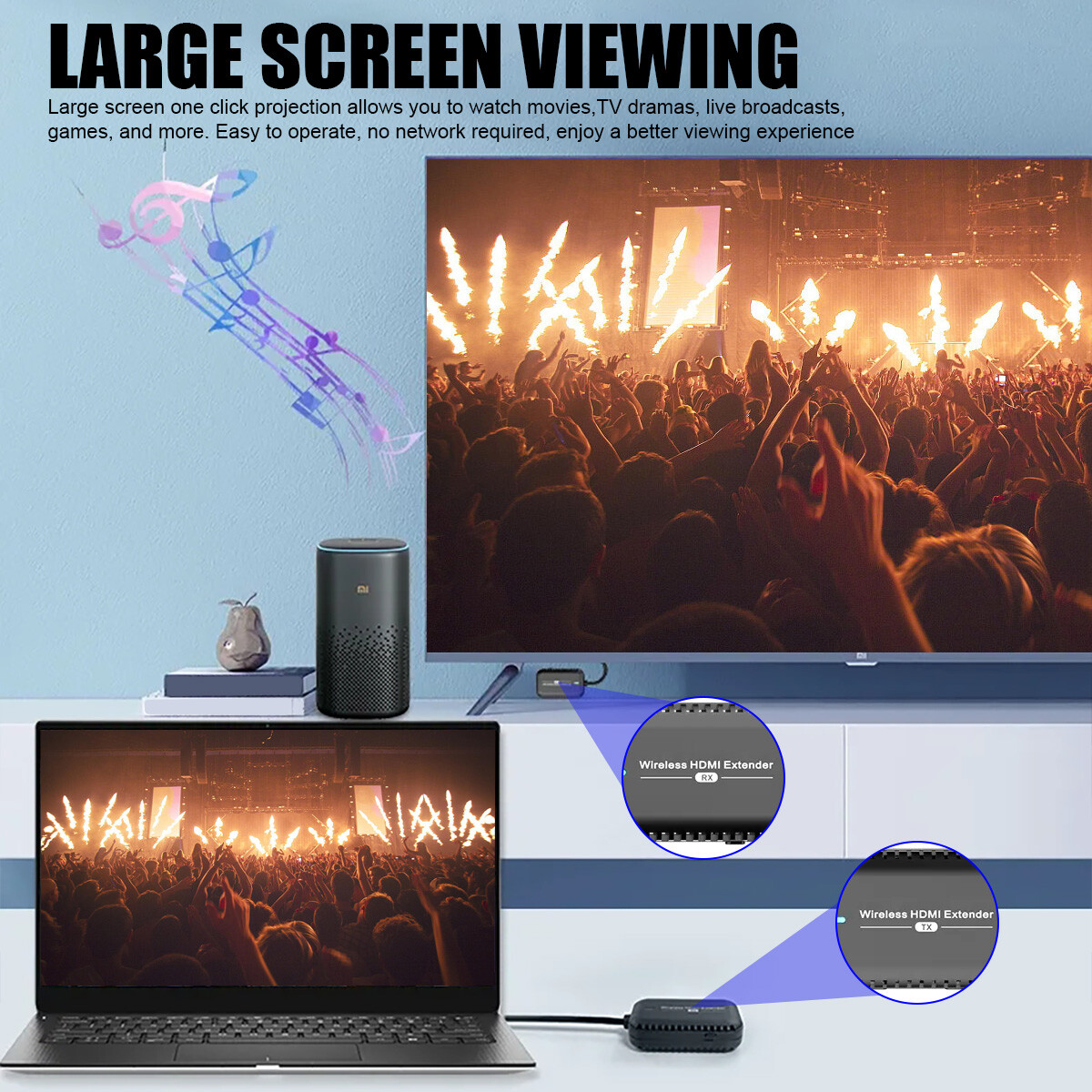 60Hz 1080P HDMI Wireless Extender Video Transmitter and Receiver Kit Long Range