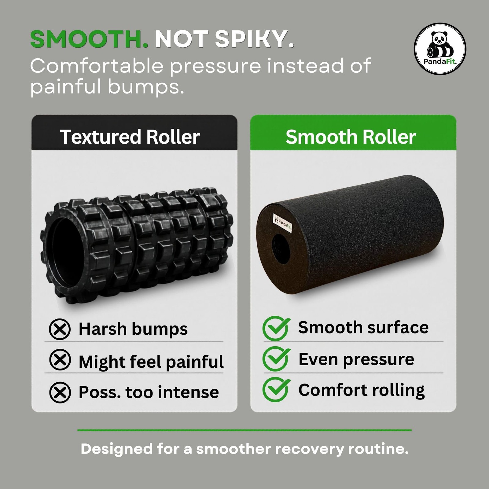 Foam Roller Set for Physical Therapy, 5-in-1 Smooth Roller Kit with Large Rol...