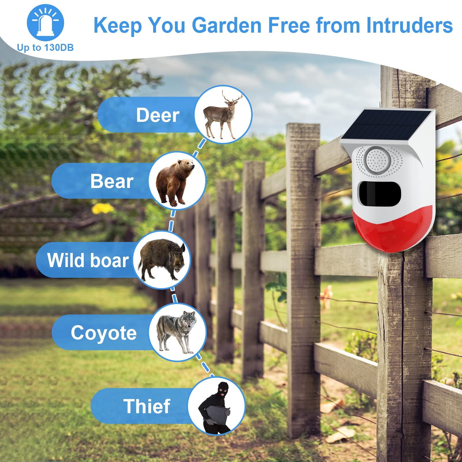 Solar Motion Sensor Outdoor Alarm,Adjustable Sensitivity Motion Activated Ala...